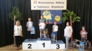 Mistrzostwa Szkoły w Tabliczce Mnożenia-5