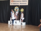 Tabliczka mnożenia-36