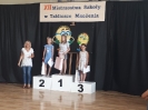 Tabliczka mnożenia-37