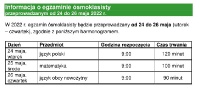 egzamin ósmoklasisty